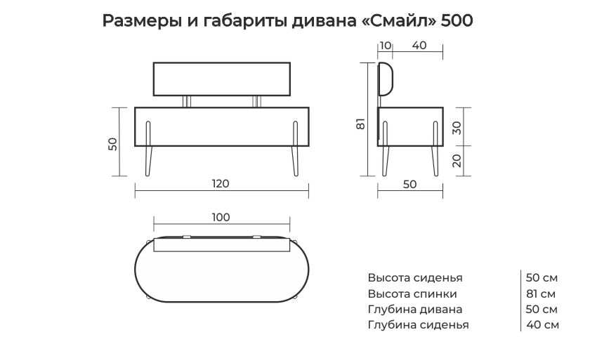 Схема с размерами кухонного дивана Смайл